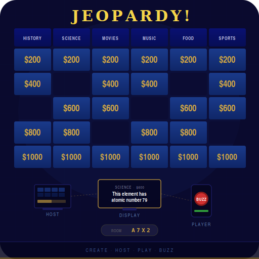 Jeopardy